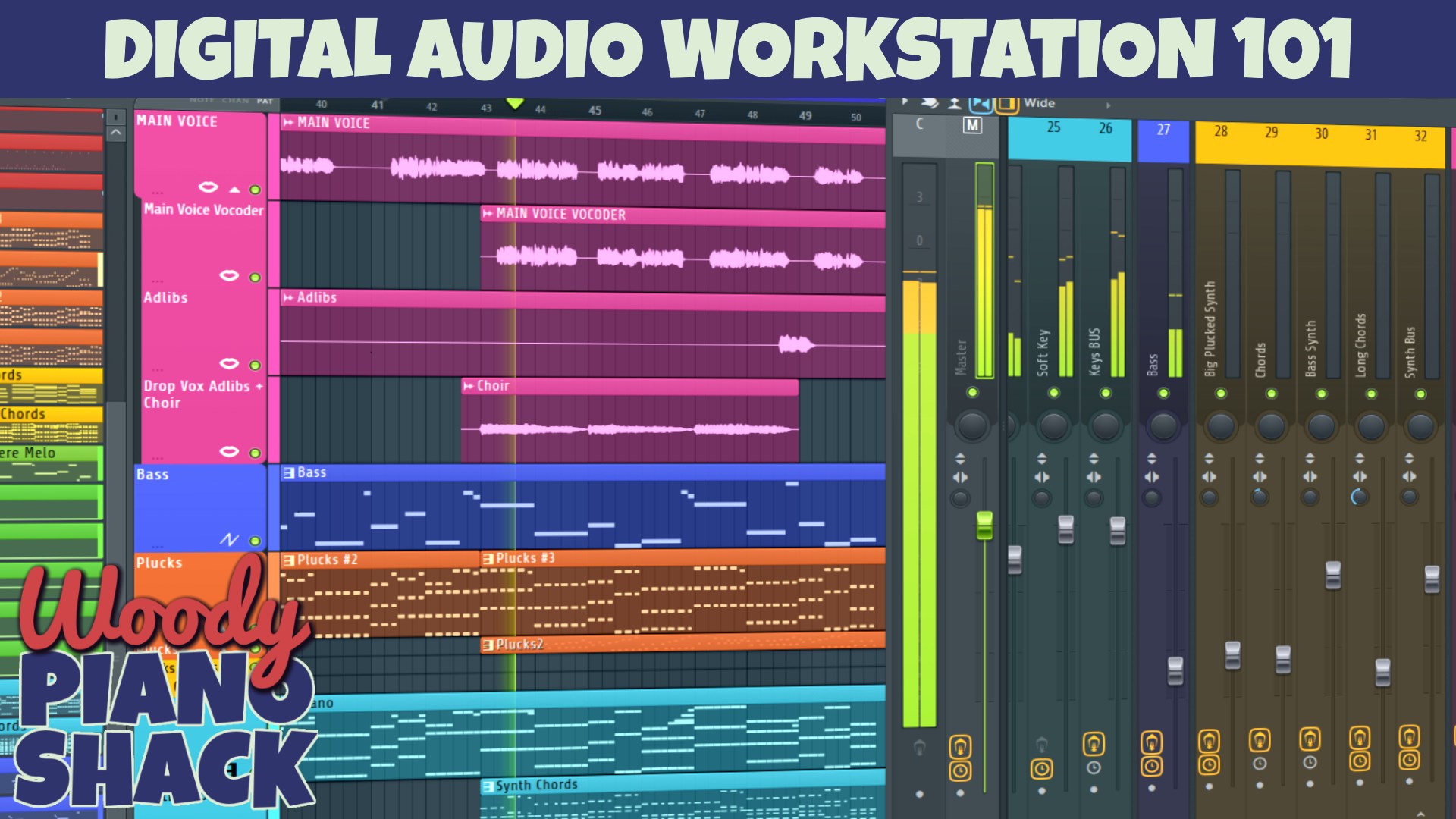 What Is a DAW (Digital Audio Workstation) And Why You Need One