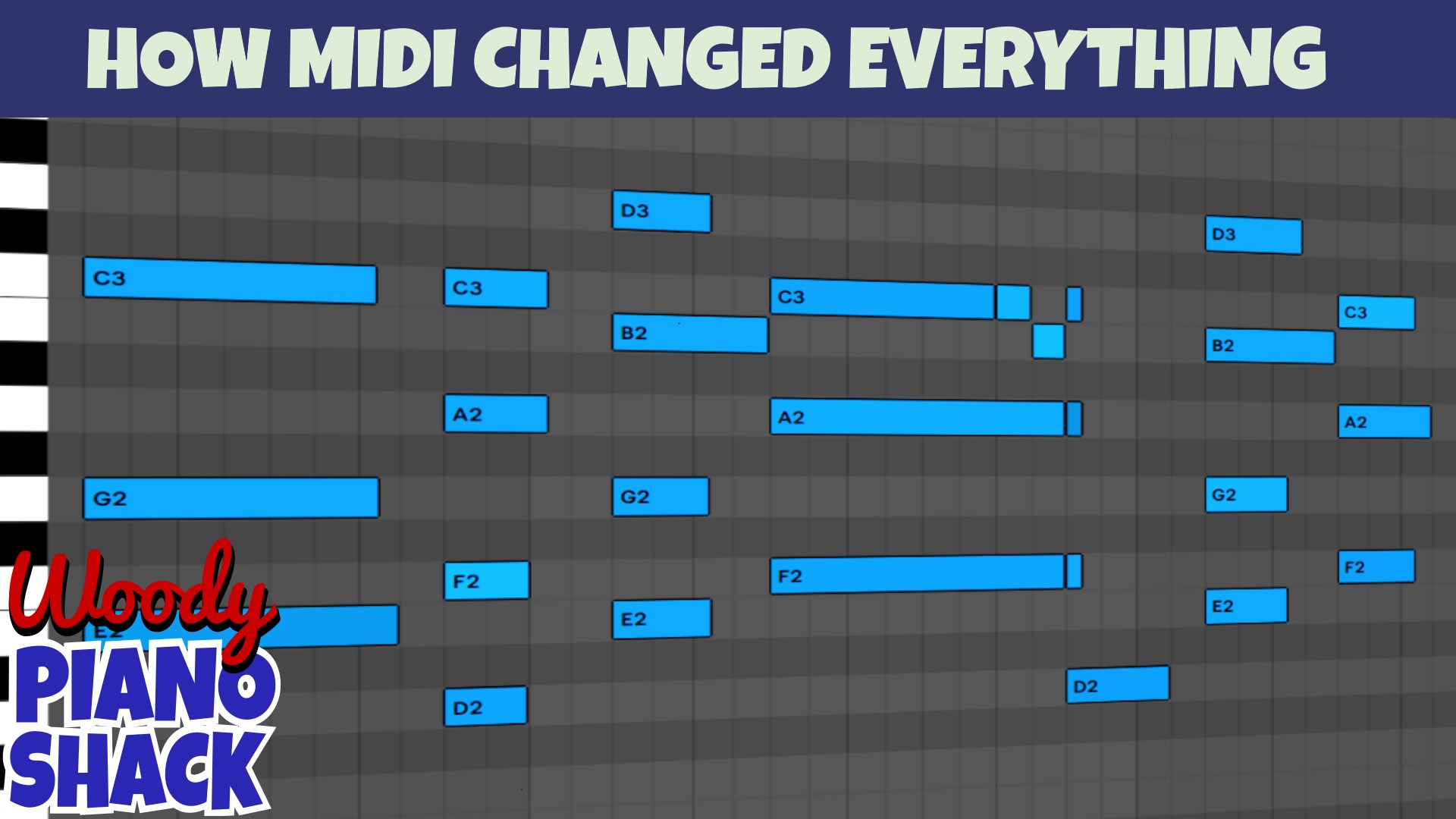 Introduction to MIDI – The 1981 Music Revolution